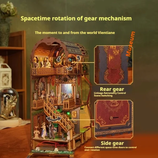 Diy Book Nook Museum Of Time And Space Shelf Insert Model Kit